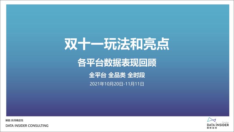 《2021年双十一复盘-解数咨询-108页》 - 第4页预览图