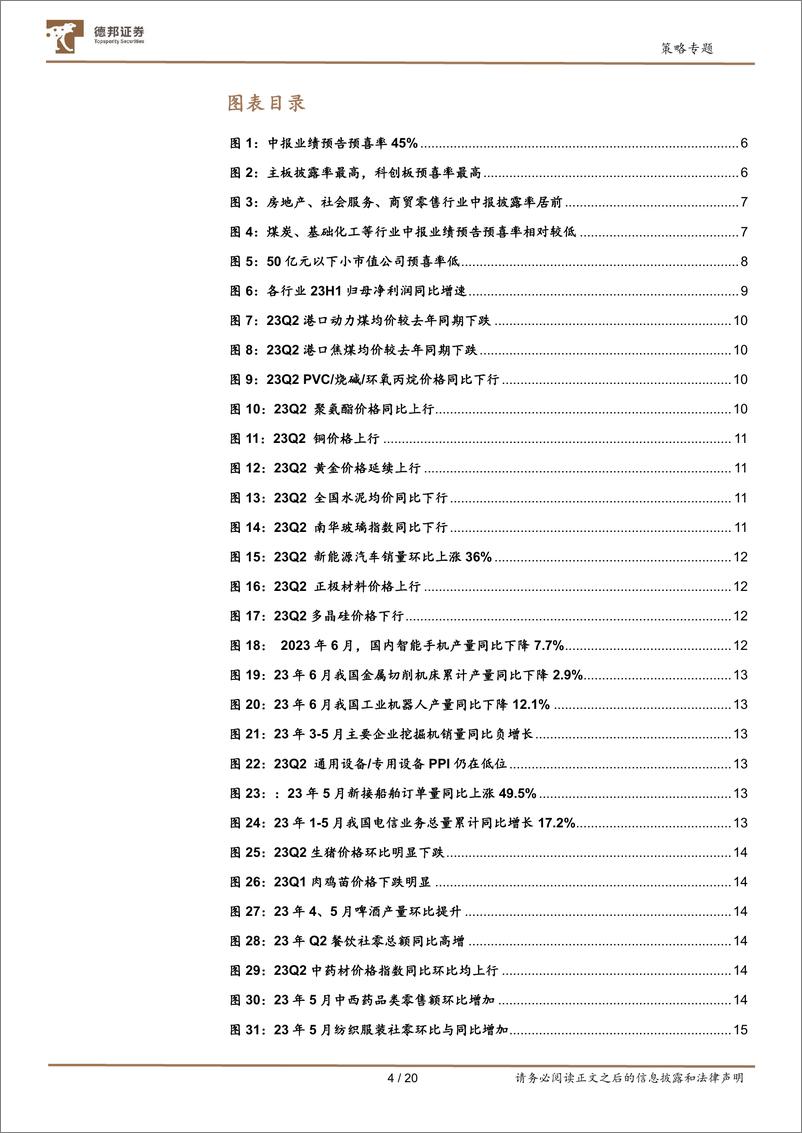 《深挖财报之2023中报业绩预告分析：消费行业修复明显-20230717-德邦证券-20页》 - 第5页预览图