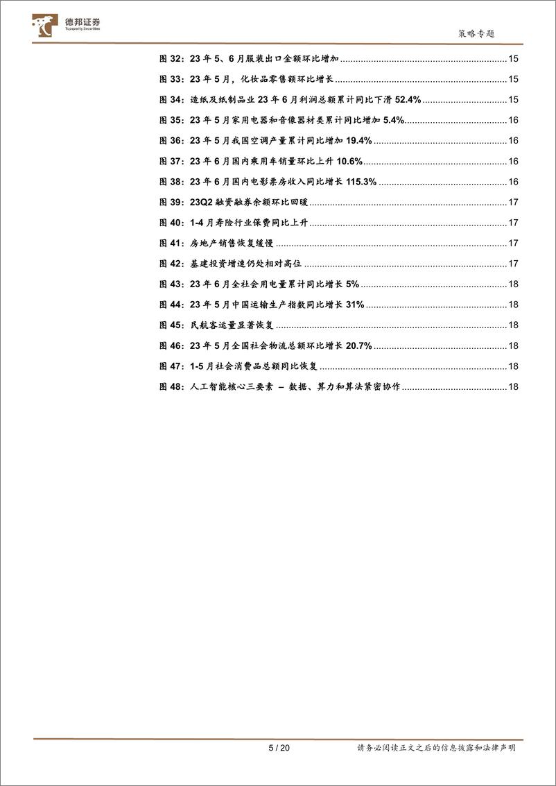 《深挖财报之2023中报业绩预告分析：消费行业修复明显-20230717-德邦证券-20页》 - 第6页预览图