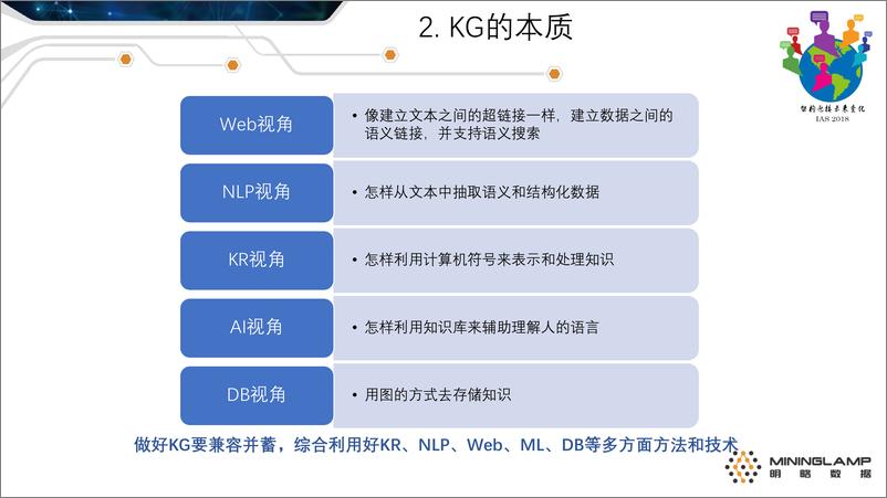 《AI工程化实于20181126164526》 - 第4页预览图