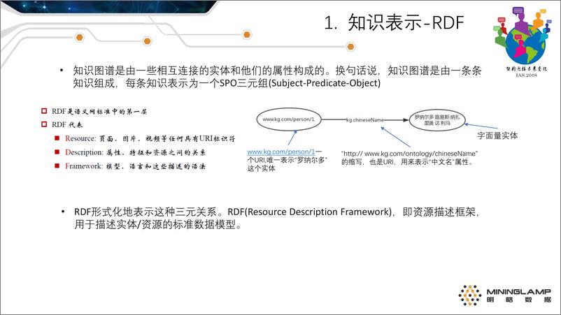 《AI工程化实于20181126164526》 - 第6页预览图