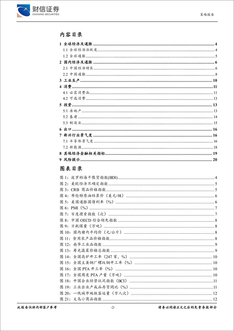 《策略专题：经济金融高频数据周报-241215-财信证券-21页》 - 第2页预览图