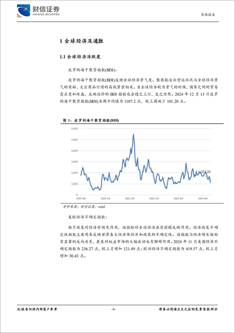 《策略专题：经济金融高频数据周报-241215-财信证券-21页》 - 第4页预览图