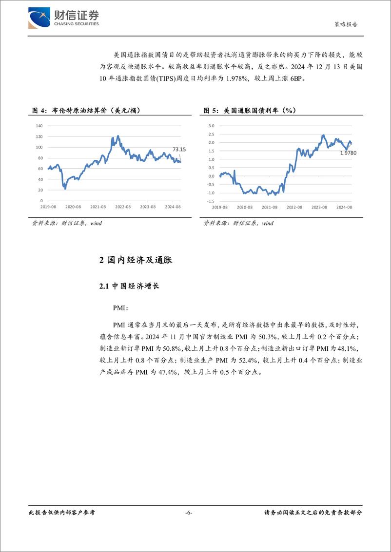 《策略专题：经济金融高频数据周报-241215-财信证券-21页》 - 第6页预览图