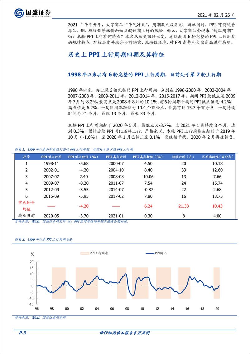 《宏观专题：以史为鉴，本轮PPI上行和大宗涨价会如何演绎？-20210226-国盛证券-17页》 - 第3页预览图