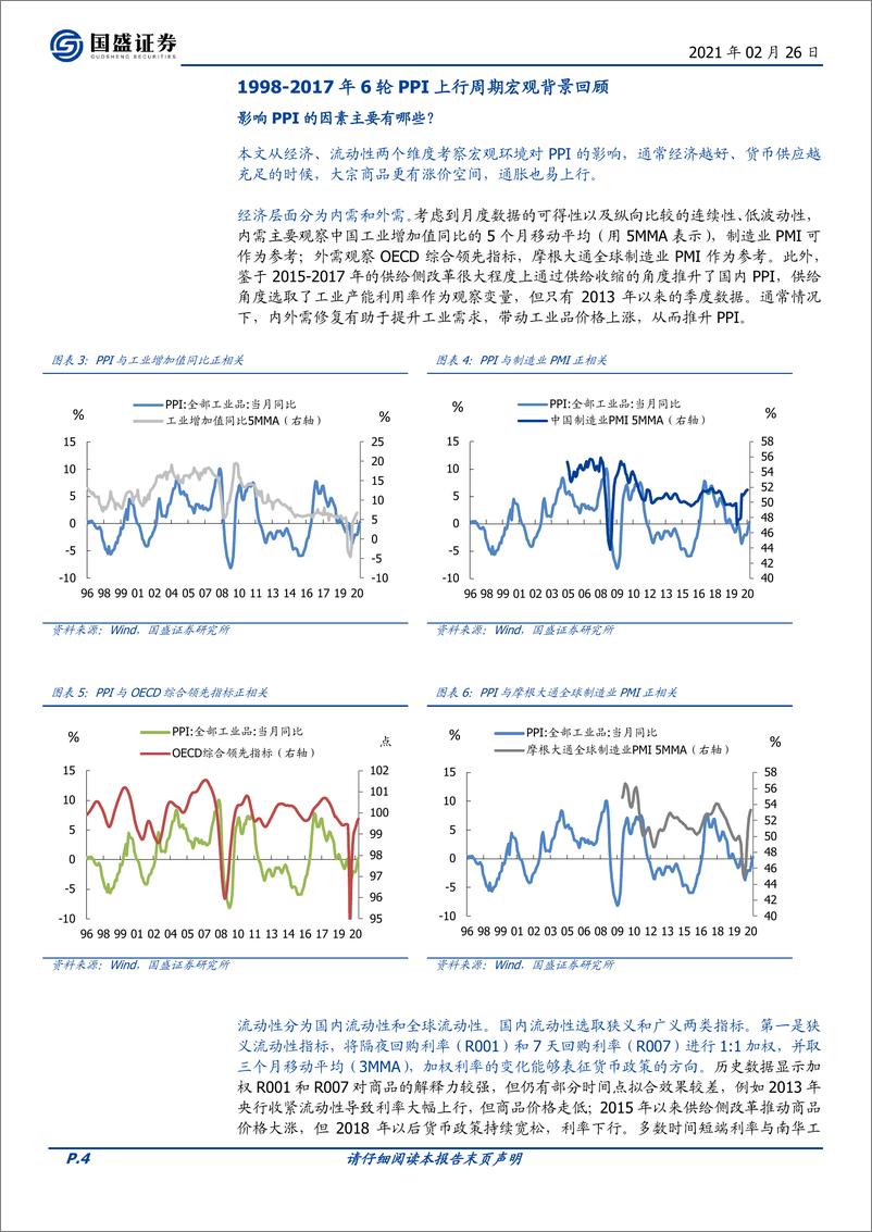 《宏观专题：以史为鉴，本轮PPI上行和大宗涨价会如何演绎？-20210226-国盛证券-17页》 - 第4页预览图