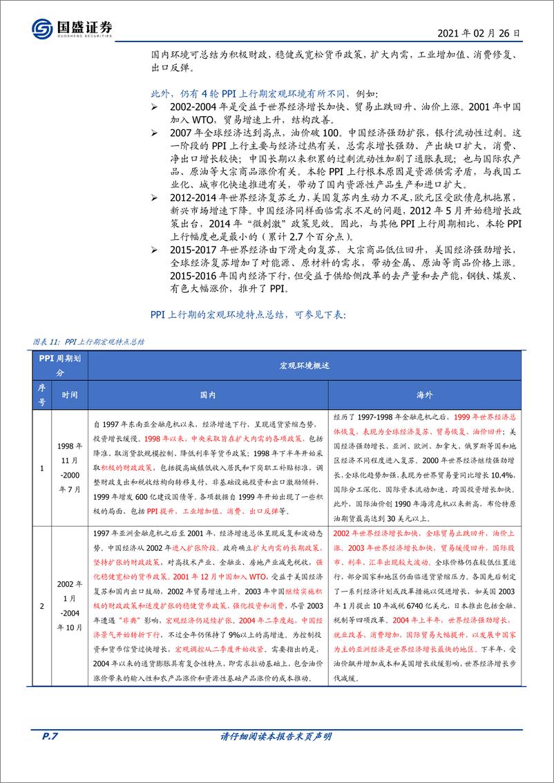 《宏观专题：以史为鉴，本轮PPI上行和大宗涨价会如何演绎？-20210226-国盛证券-17页》 - 第7页预览图