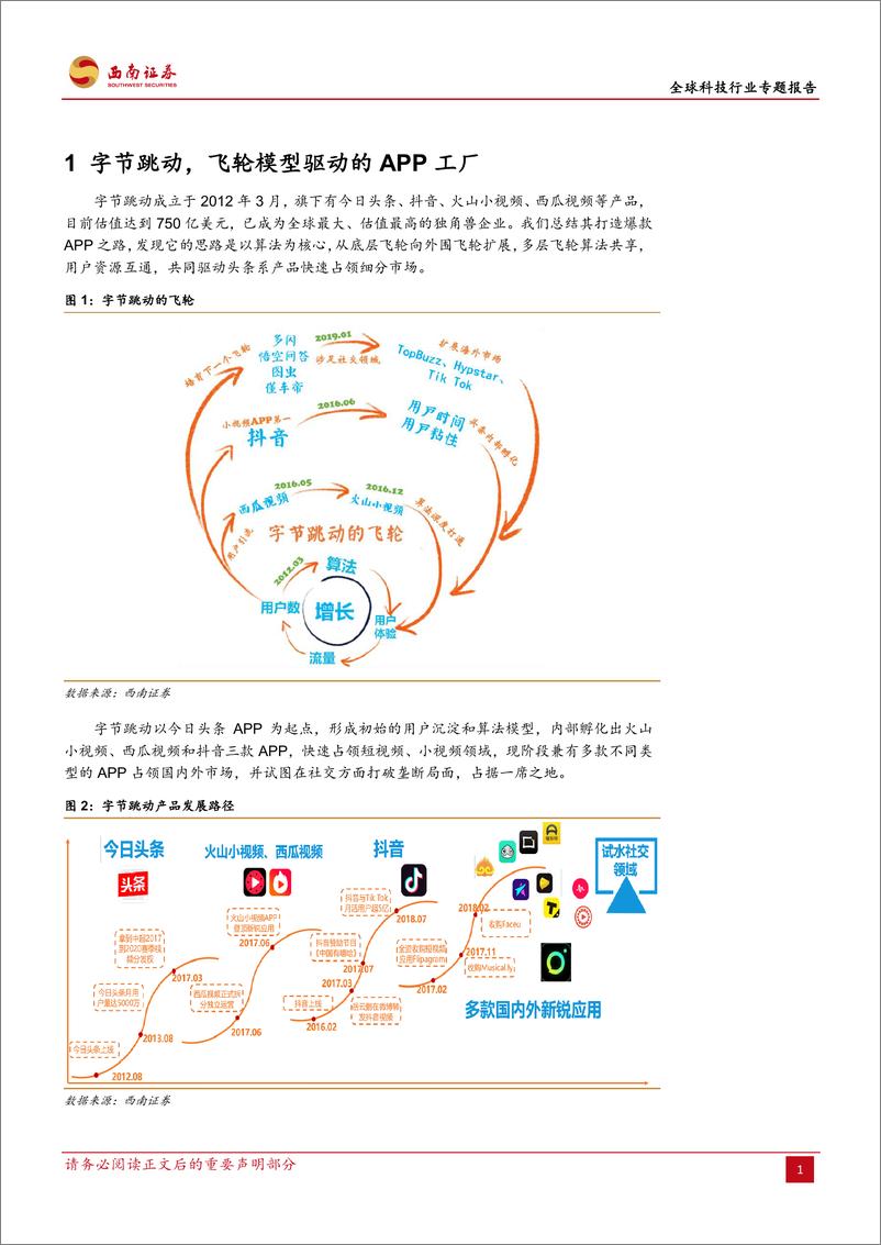 《全球科技行业专题报告：跳动在飞轮上的字节-20190116-西南证券-17页》 - 第5页预览图