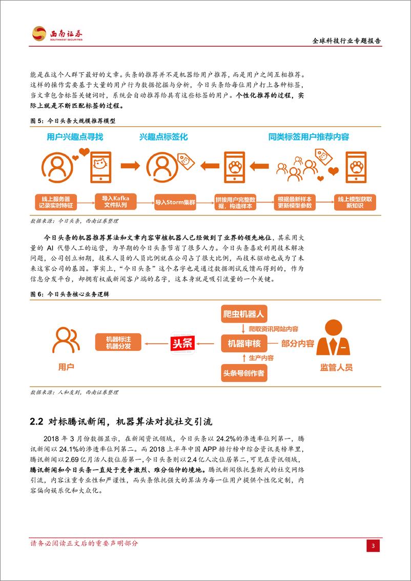 《全球科技行业专题报告：跳动在飞轮上的字节-20190116-西南证券-17页》 - 第7页预览图