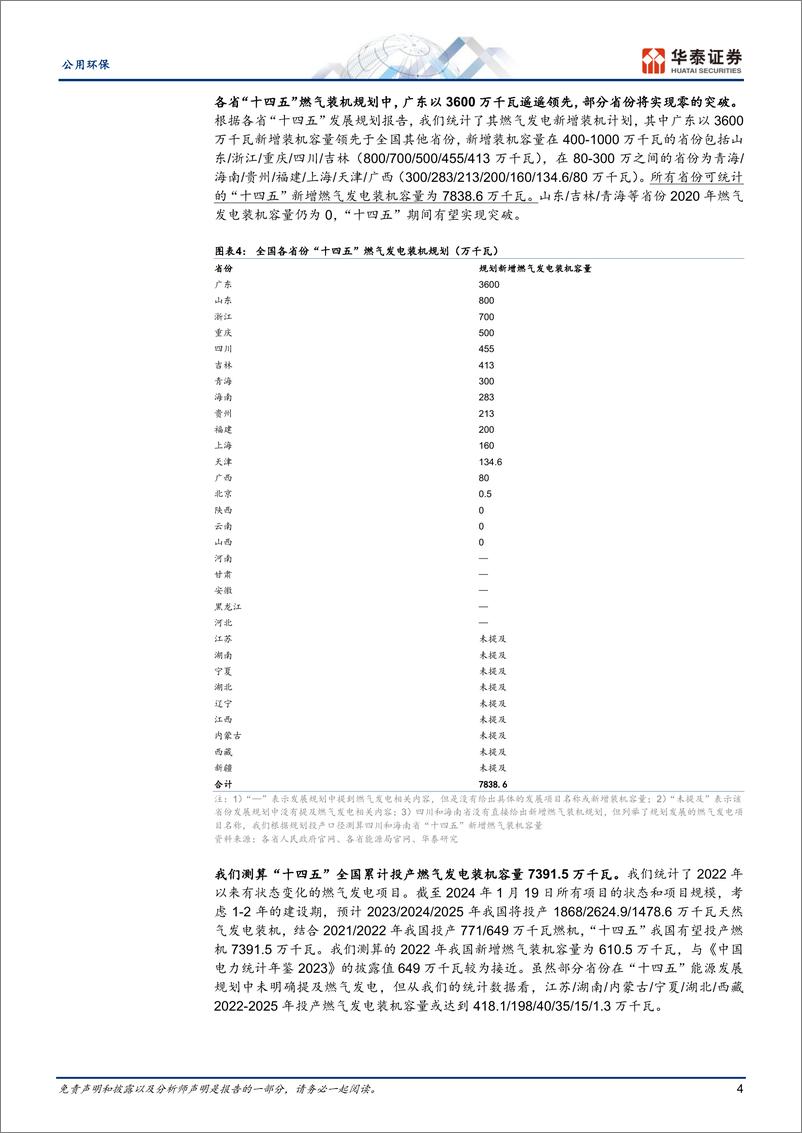 《公用环保行业专题研究：装机与成本双拐点，气电价值重估-240425-华泰证券-26页》 - 第3页预览图