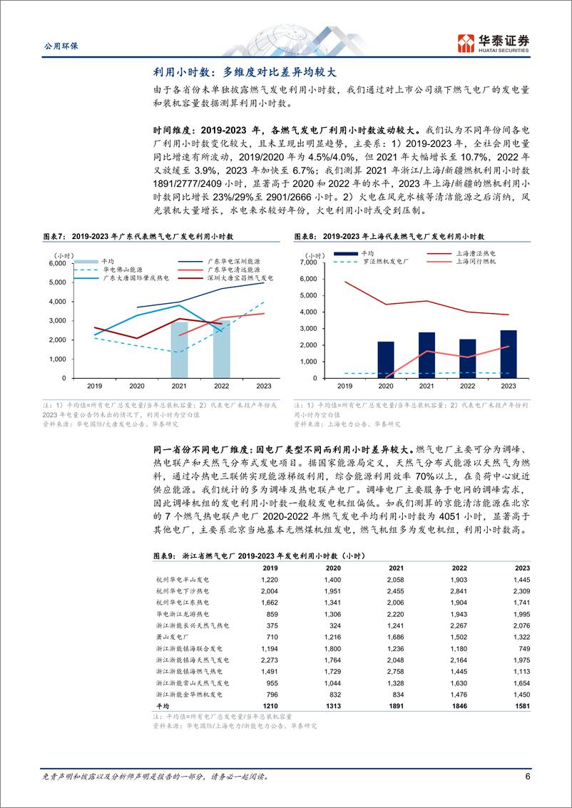 《公用环保行业专题研究：装机与成本双拐点，气电价值重估-240425-华泰证券-26页》 - 第5页预览图