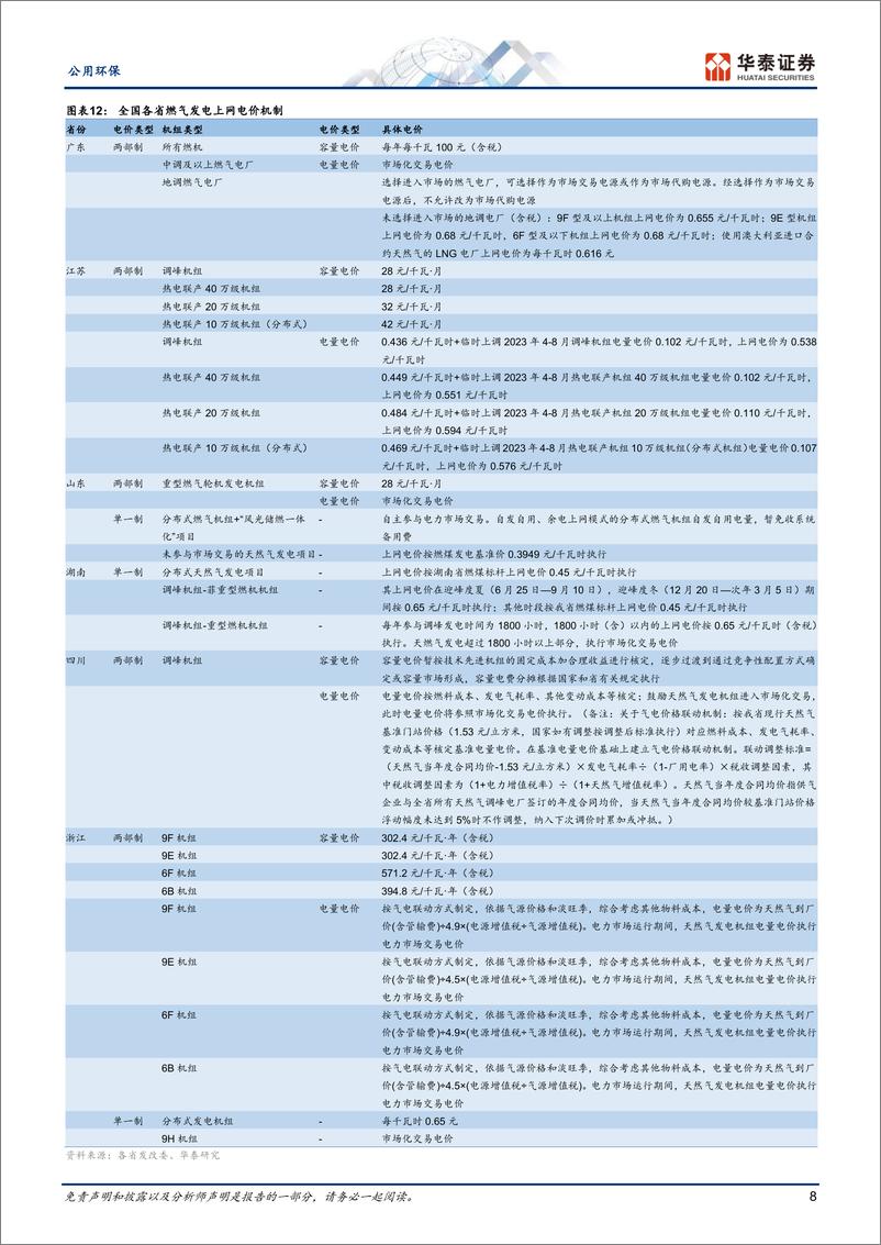 《公用环保行业专题研究：装机与成本双拐点，气电价值重估-240425-华泰证券-26页》 - 第7页预览图