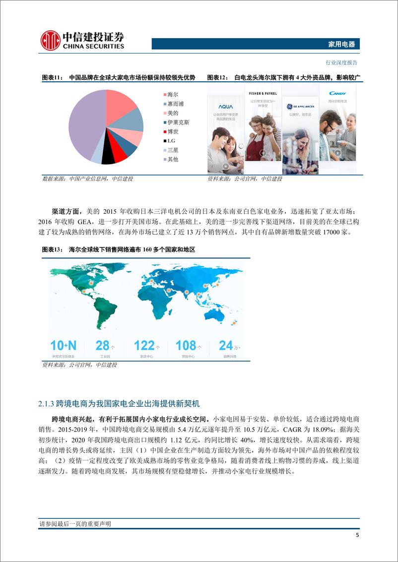 《家用电器行业2021年中期投资策略报告：把握家电行业新市场、新品类、新消费的结构性机会-20210625-中信建投-28页》 - 第8页预览图