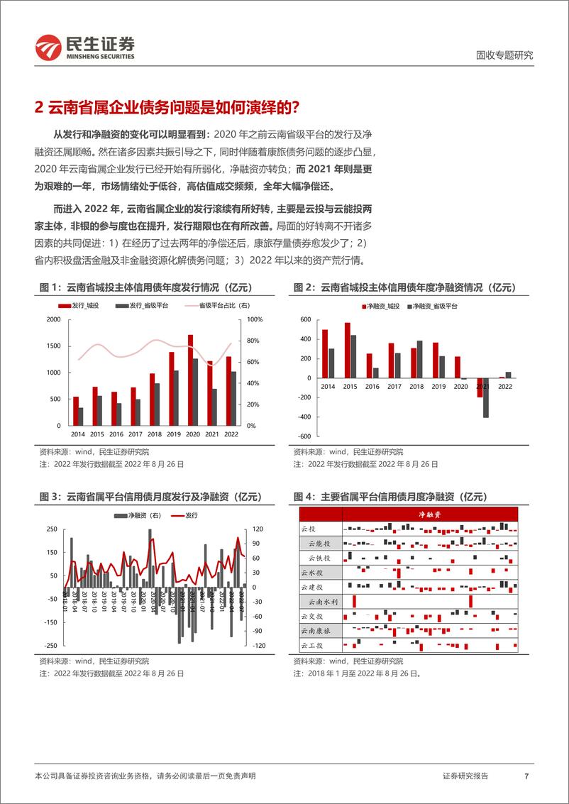 《城投随笔系列：思辨，聚焦云南省级平台-20220828-民生证券-20》 - 第8页预览图