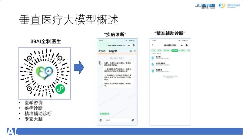 《朗玛信息_庞成林__垂直医疗大模型的训练与应用》 - 第5页预览图