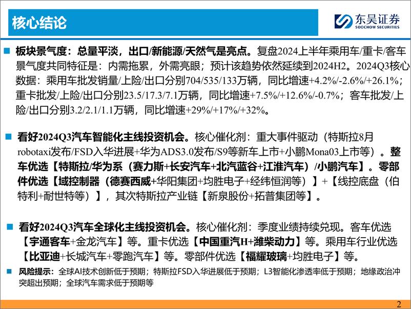 《2024Q3汽车行业投资策略：优选智能化／全球化-240626-东吴证券-48页》 - 第2页预览图