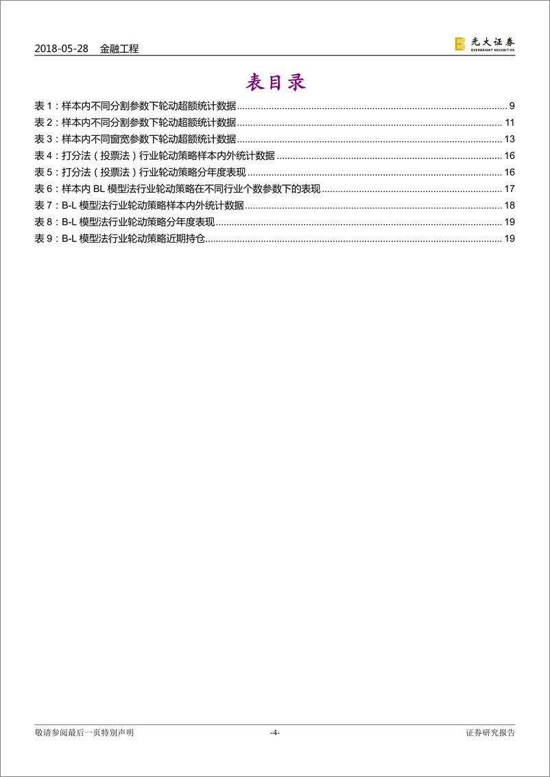 《光大证2018052技术指标系列报告之五：行业轮动，从动量谈起》 - 第4页预览图