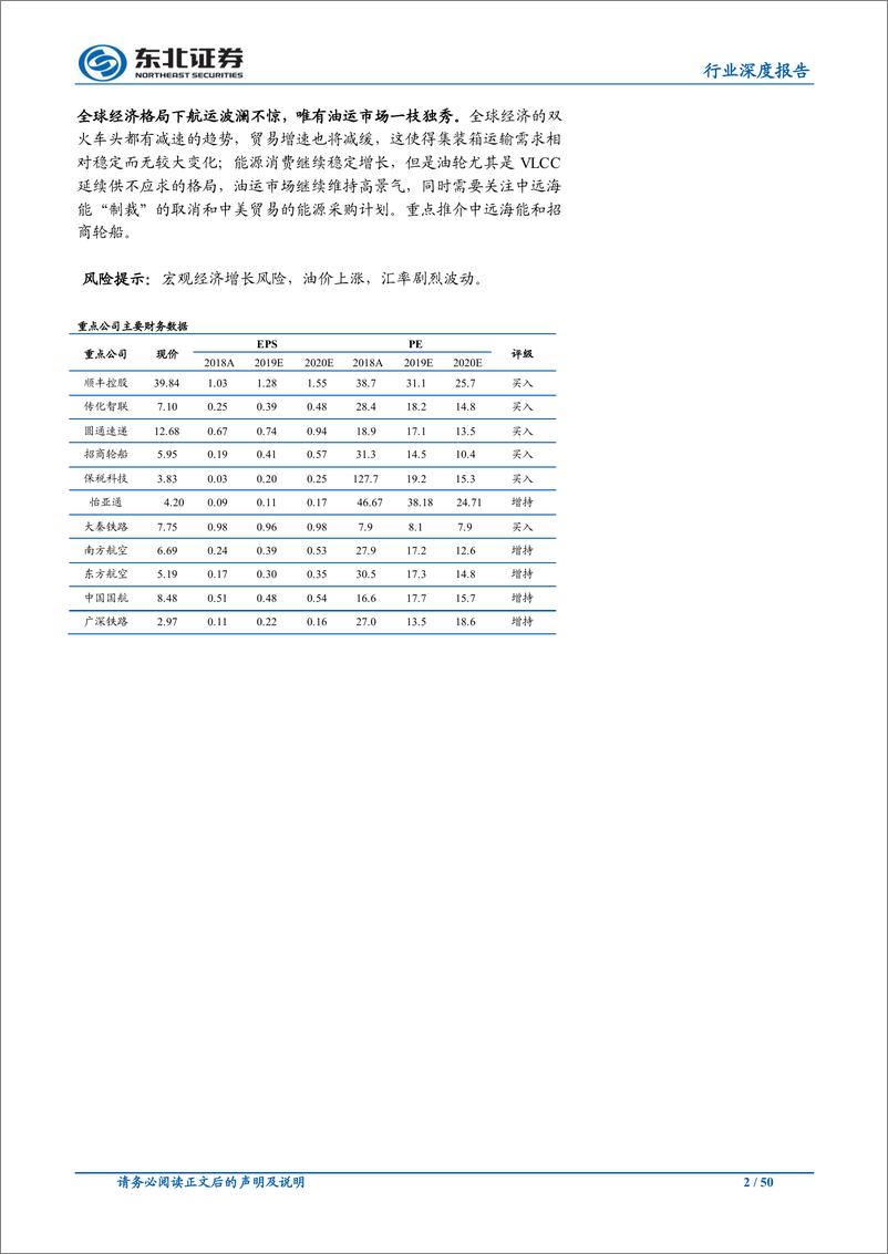 《交通运输行业2020年年度策略：增速探底，变革崛起-20191121-东北证券-50页》 - 第3页预览图