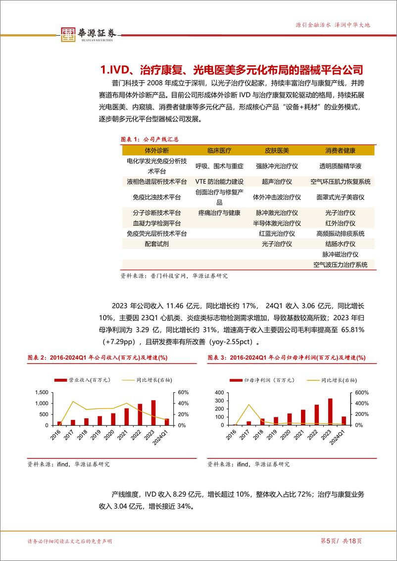 《华源证券-普门科技-688389-IVD与治疗康复齐飞，器械平台型公司启程》 - 第5页预览图