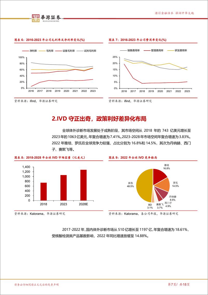 《华源证券-普门科技-688389-IVD与治疗康复齐飞，器械平台型公司启程》 - 第7页预览图