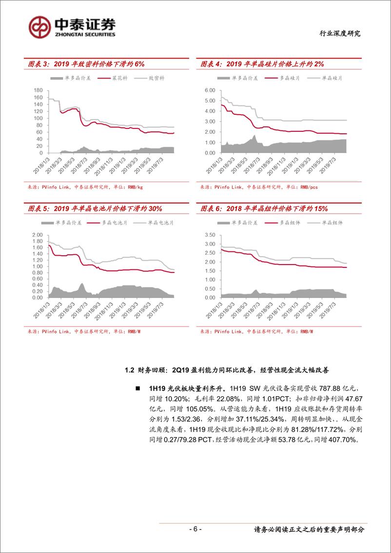 《电气设备行业光伏系列研究报告之六：2019中报总结，电池片靓丽，产业供需拐点在即-20190902-中泰证券-31页》 - 第7页预览图