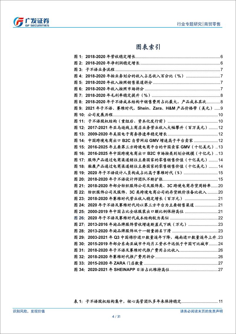 《商贸零售行业跨境电商系列之子不语：高性价比+设计驱动+小单快反的跨境出口服饰龙头-广发证券-20220307》 - 第5页预览图