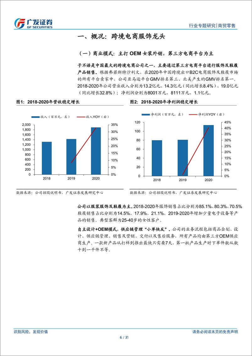 《商贸零售行业跨境电商系列之子不语：高性价比+设计驱动+小单快反的跨境出口服饰龙头-广发证券-20220307》 - 第7页预览图