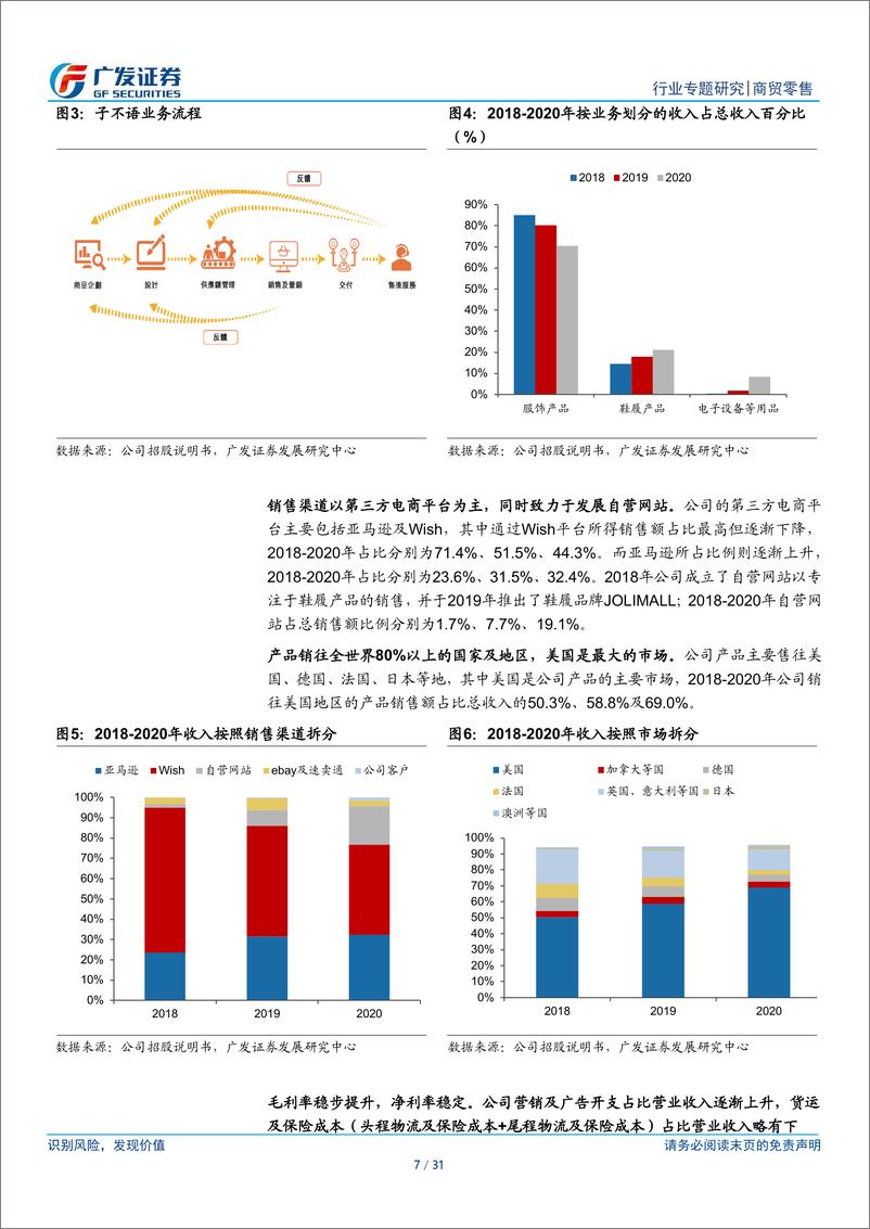 《商贸零售行业跨境电商系列之子不语：高性价比+设计驱动+小单快反的跨境出口服饰龙头-广发证券-20220307》 - 第8页预览图