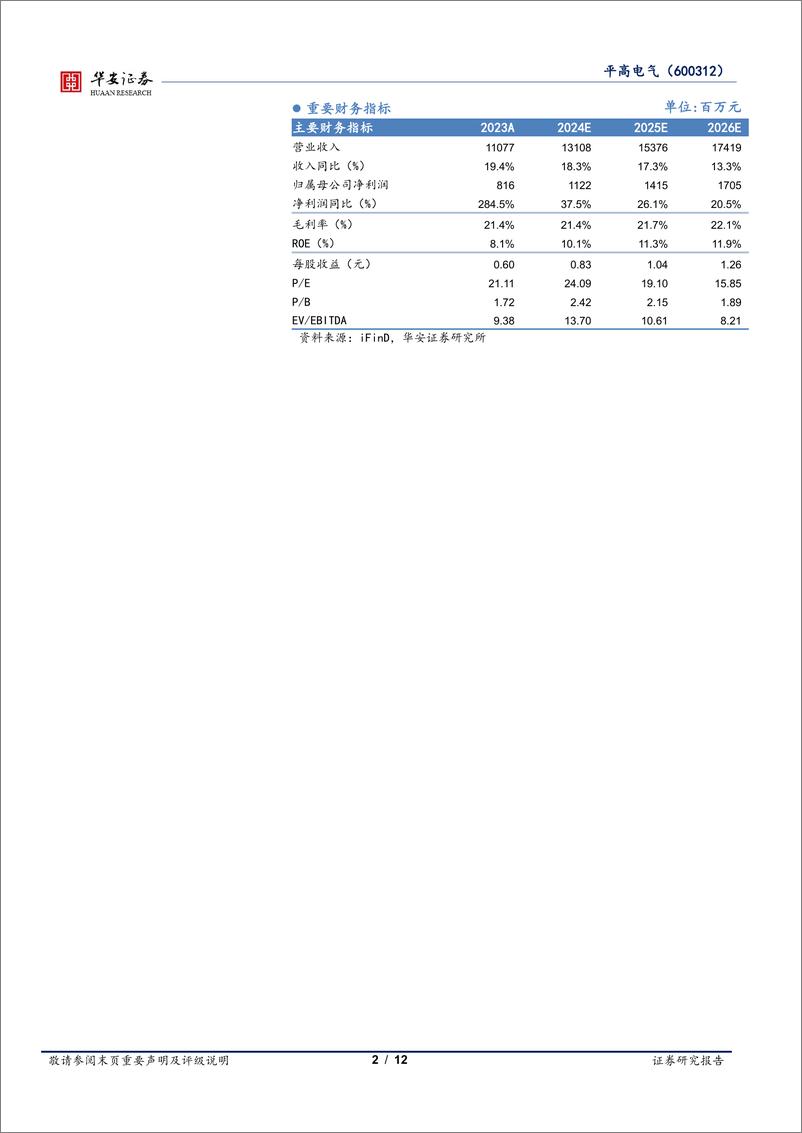 《平高电气(600312)高压开关领军企业，特高压建设加速提供增长动能-240708-华安证券-12页》 - 第2页预览图