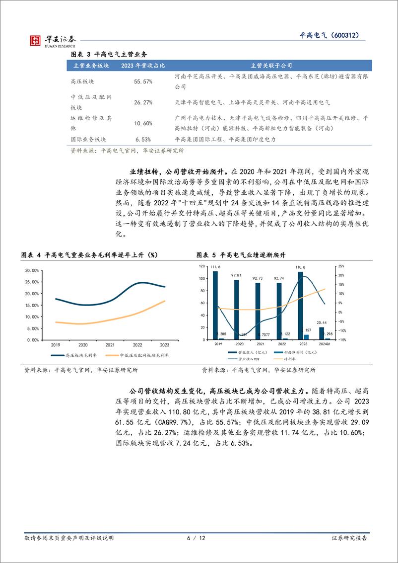 《平高电气(600312)高压开关领军企业，特高压建设加速提供增长动能-240708-华安证券-12页》 - 第6页预览图