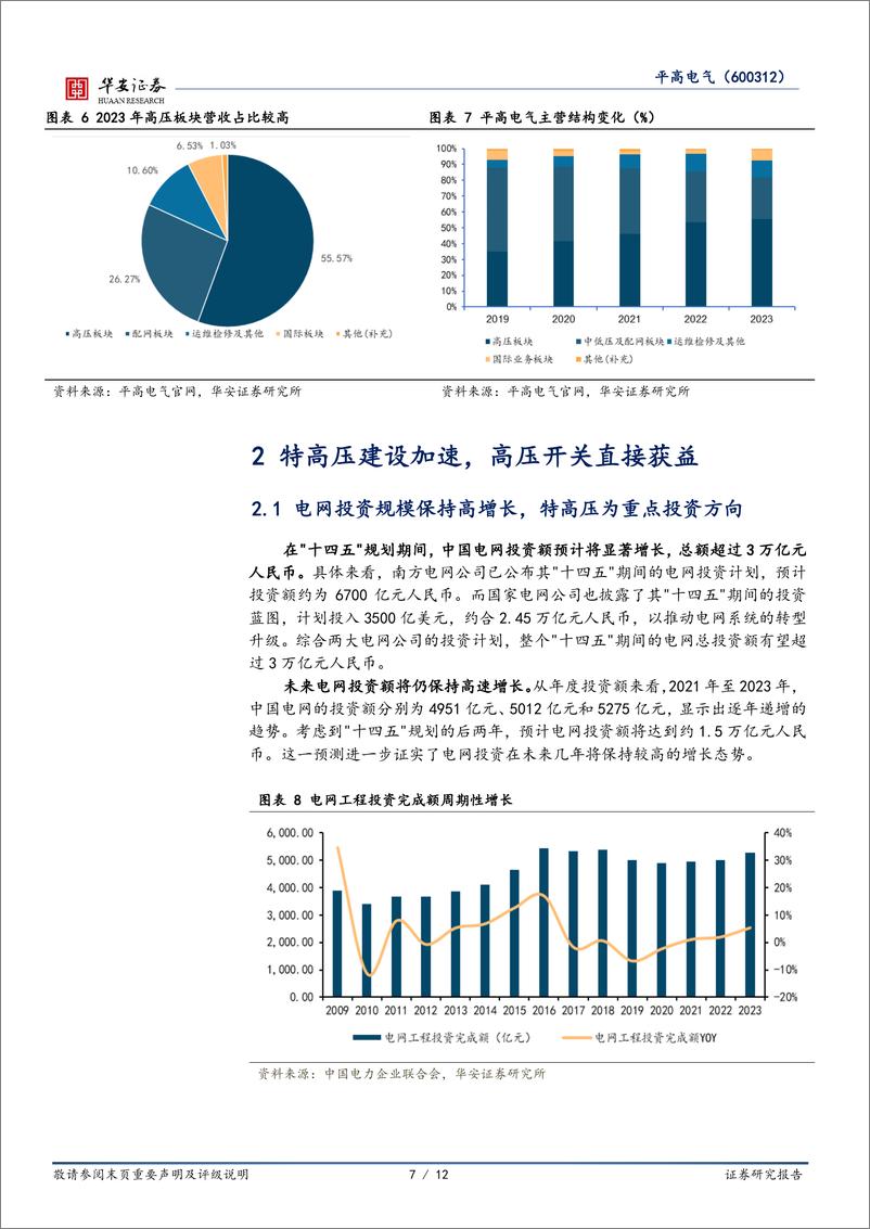 《平高电气(600312)高压开关领军企业，特高压建设加速提供增长动能-240708-华安证券-12页》 - 第7页预览图