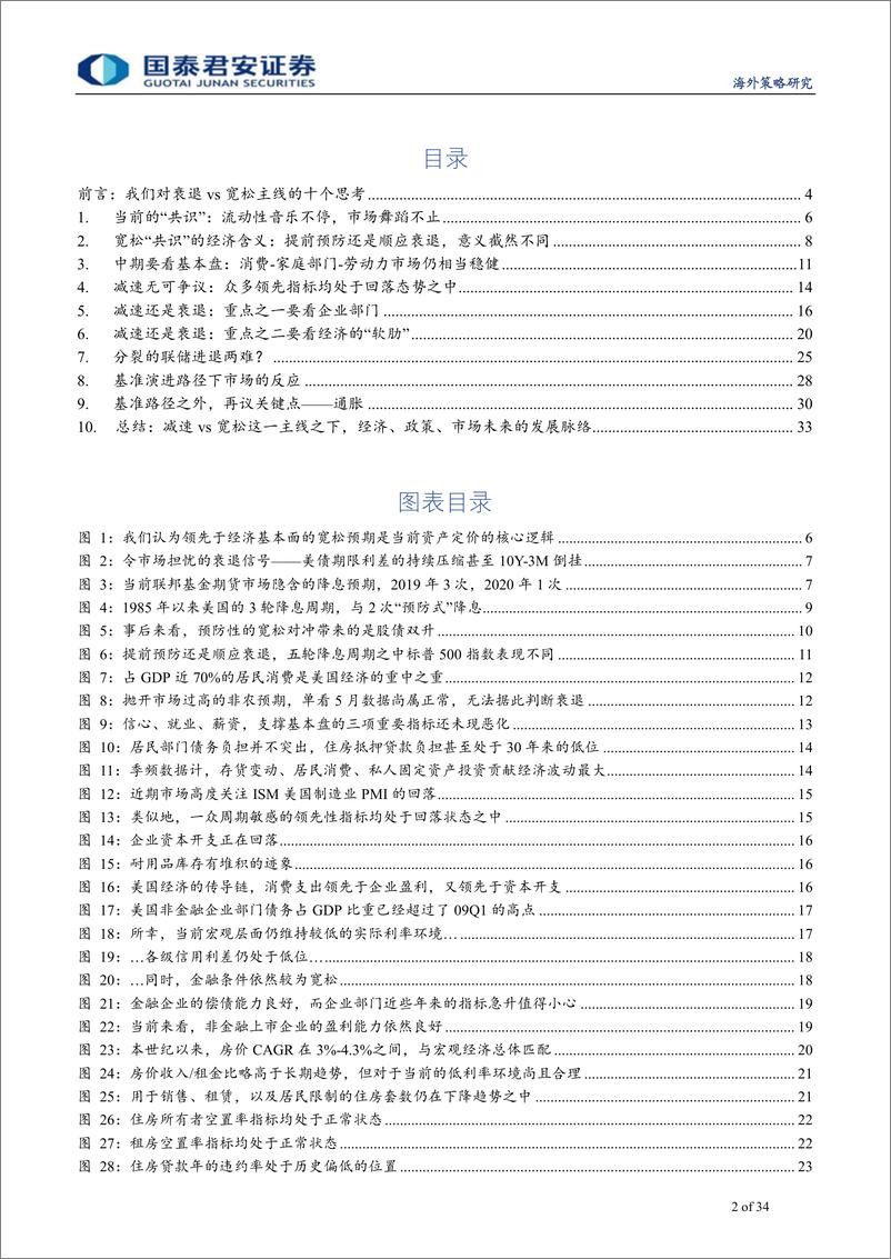 《国君策略焦点·睿析系列之二十一：衰退vs宽松，美国主线须知的十件事-20190702-国泰君安-34页》 - 第3页预览图