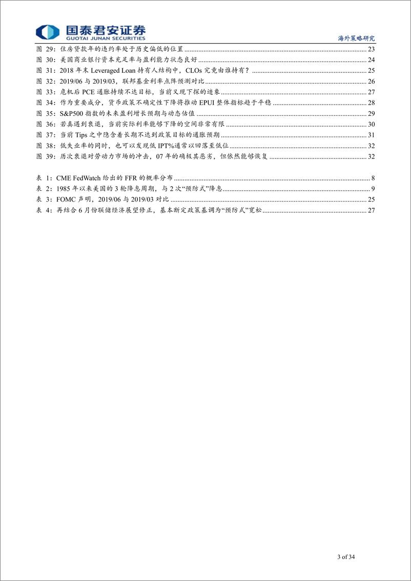 《国君策略焦点·睿析系列之二十一：衰退vs宽松，美国主线须知的十件事-20190702-国泰君安-34页》 - 第4页预览图