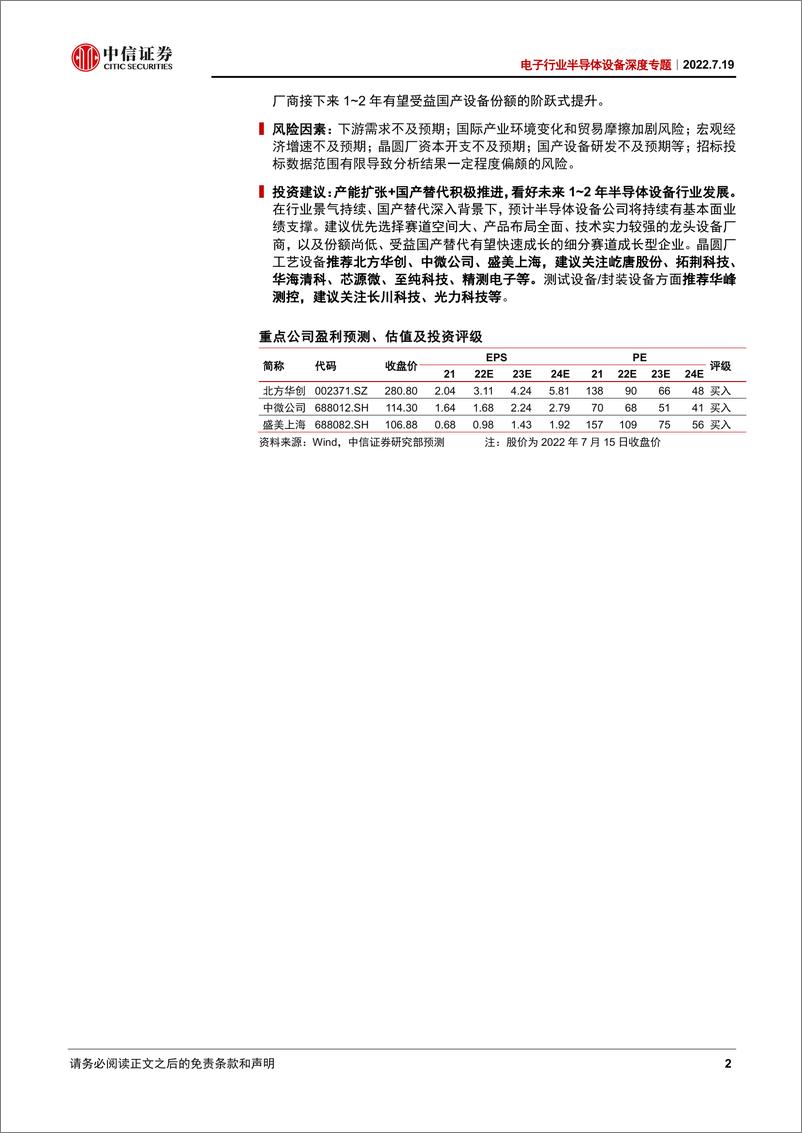 《半导体设备深度专题：从招标数据看半导体设备国产化现状》 - 第2页预览图