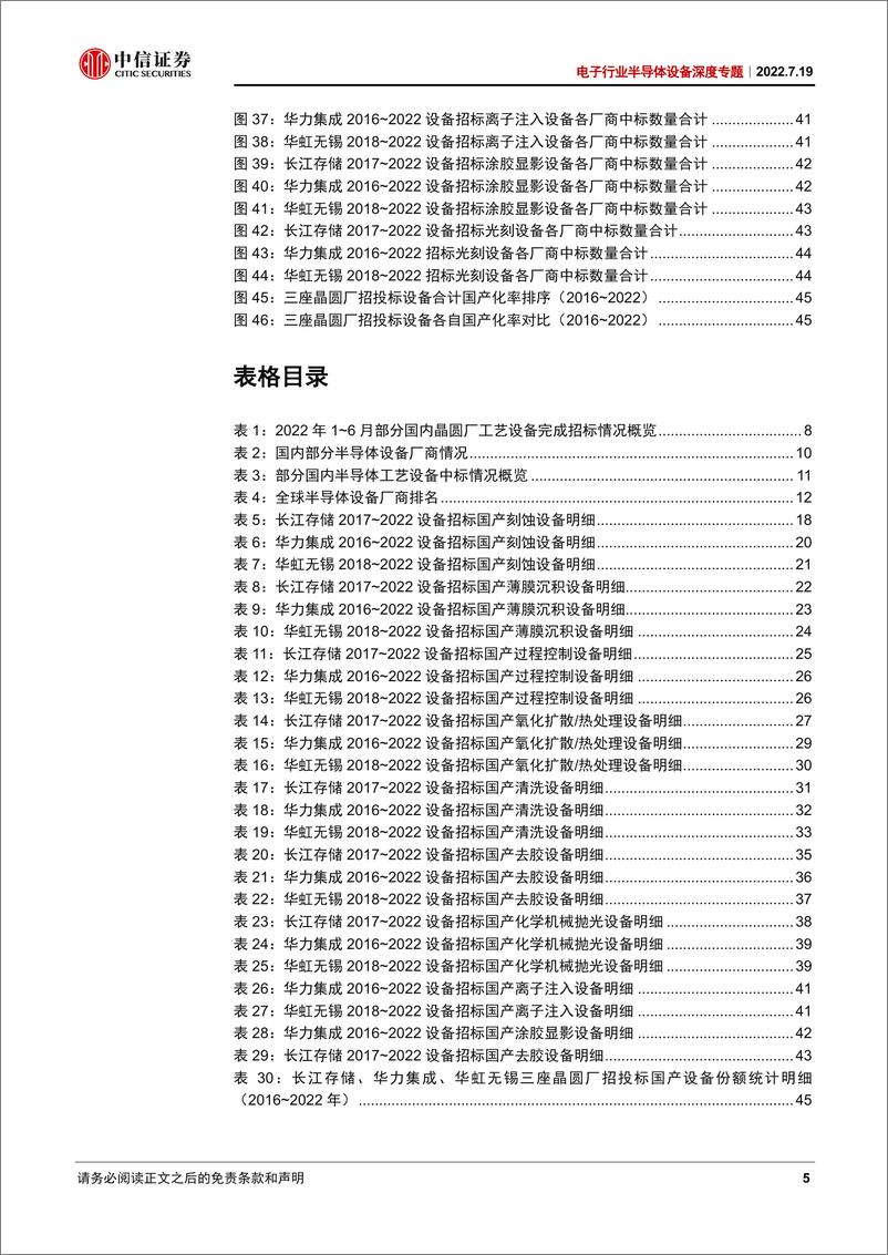 《半导体设备深度专题：从招标数据看半导体设备国产化现状》 - 第5页预览图