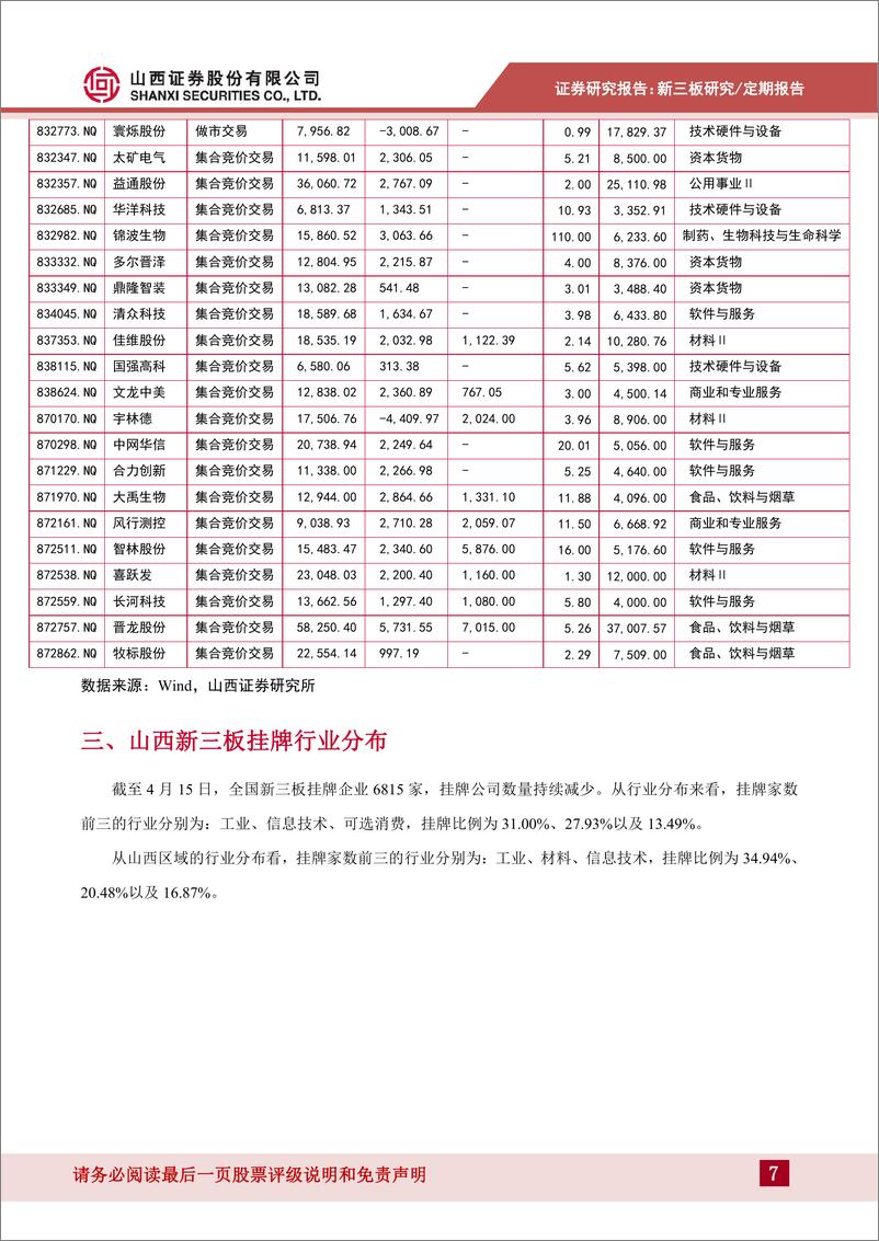 《山西新三板动态：大禹生物北交所IPO过会，智德股份发布增发预案-20220418-山西证券-15页》 - 第8页预览图