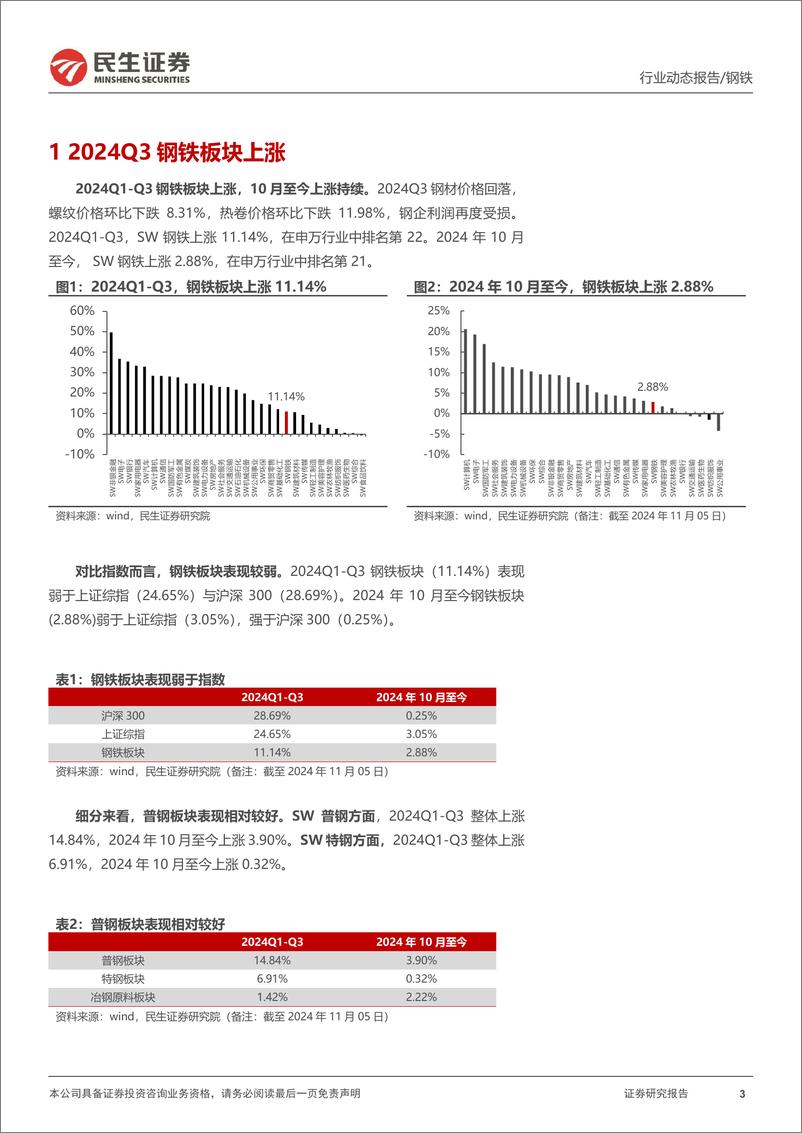 《钢铁行业2024年三季报总结：内需预期向好，提振钢铁基本面-241108-民生证券-17页》 - 第3页预览图