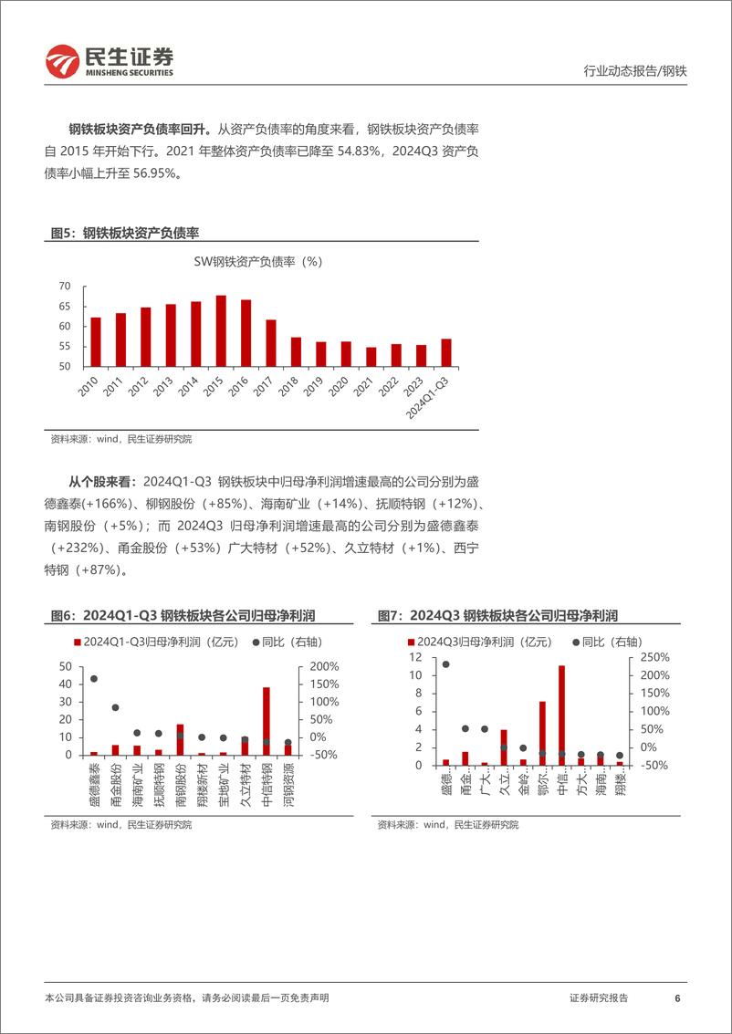 《钢铁行业2024年三季报总结：内需预期向好，提振钢铁基本面-241108-民生证券-17页》 - 第6页预览图