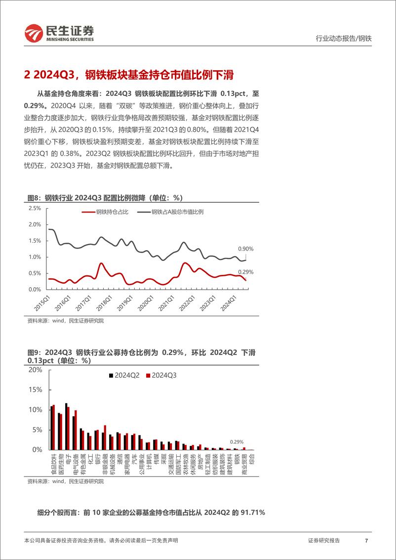 《钢铁行业2024年三季报总结：内需预期向好，提振钢铁基本面-241108-民生证券-17页》 - 第7页预览图