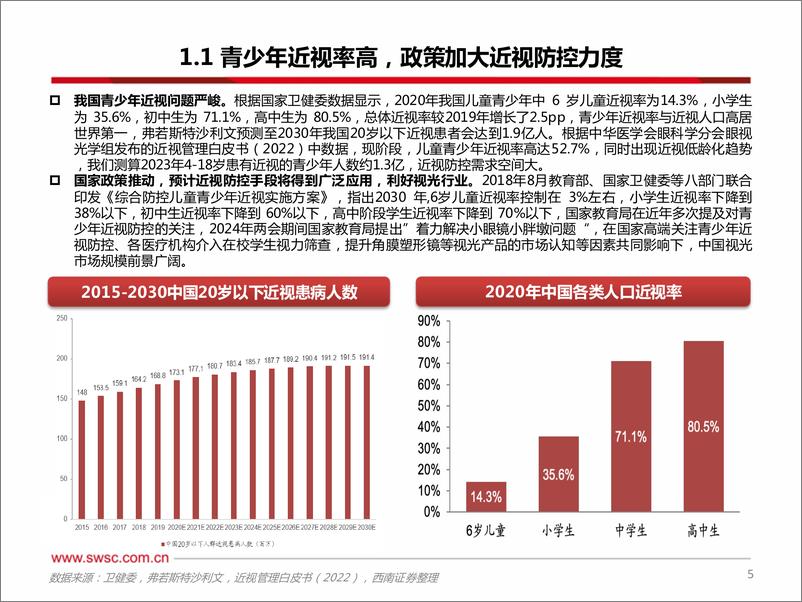 《医药生物：从阿托品看近视防控市场》 - 第6页预览图