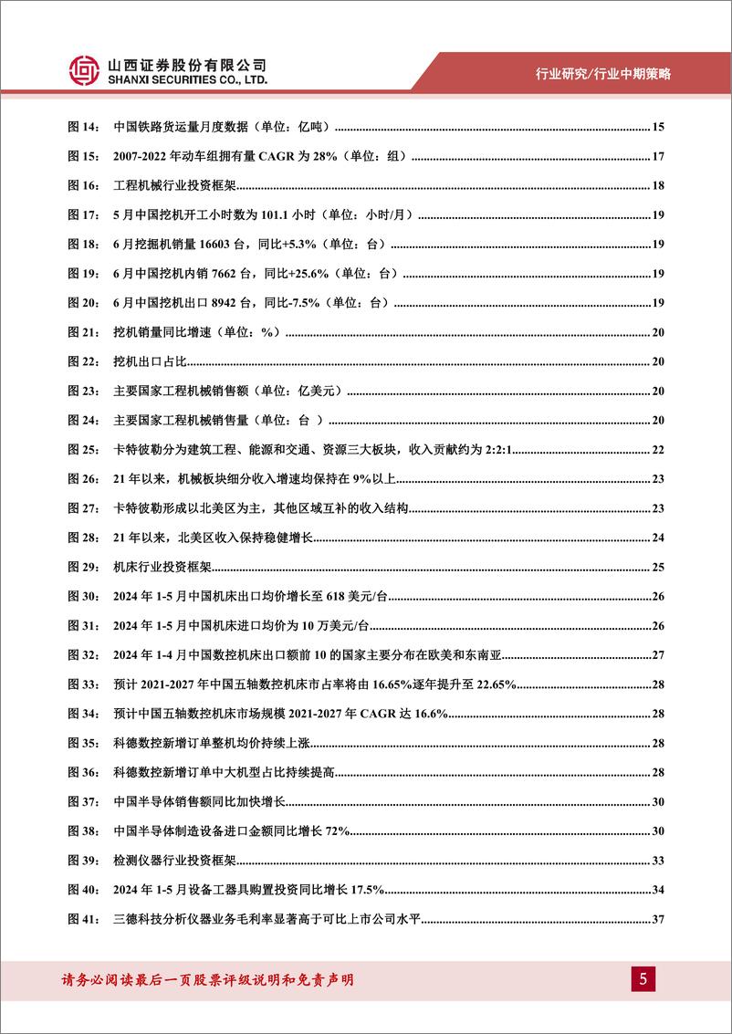 《山西证券-机械2024年中期策略_格局为先_行稳致远》 - 第5页预览图