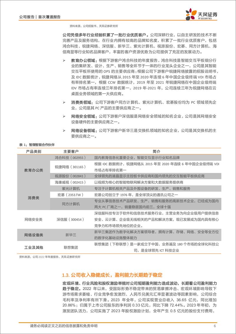 《天风证券-智微智能-001339-工控 AI 开源鸿蒙三轮驱动_公司成长动力充足》 - 第6页预览图