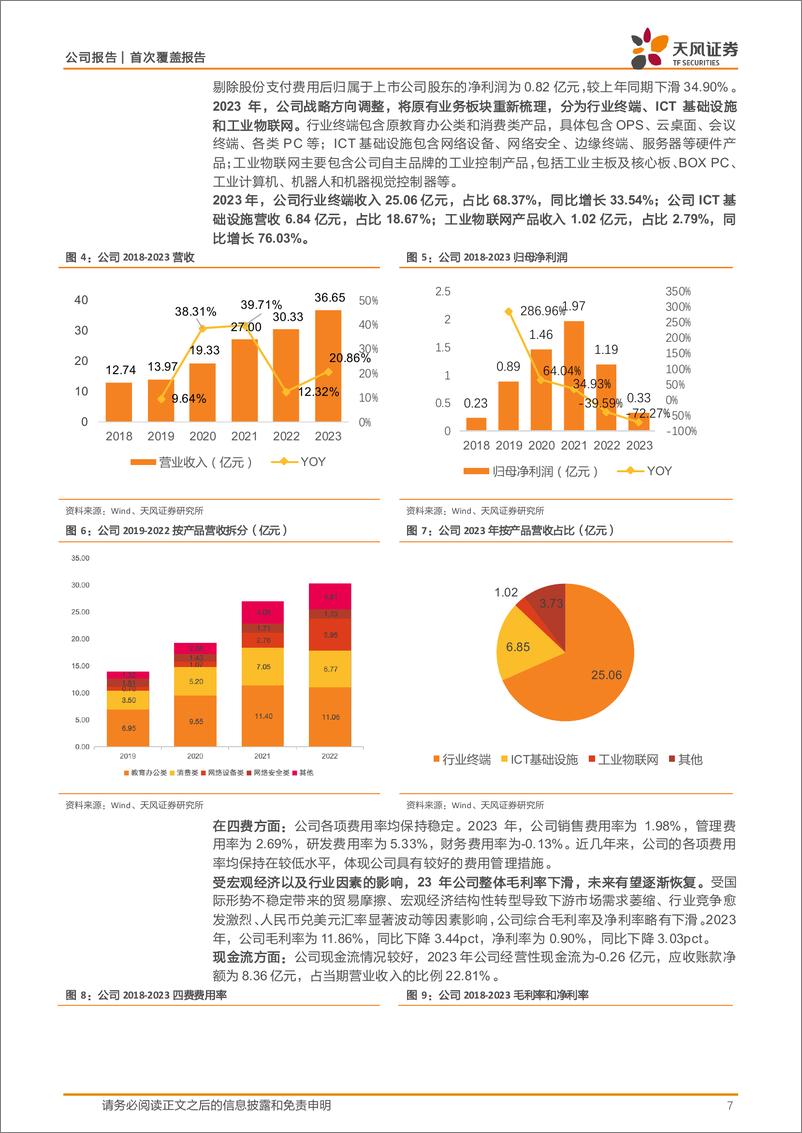 《天风证券-智微智能-001339-工控 AI 开源鸿蒙三轮驱动_公司成长动力充足》 - 第7页预览图