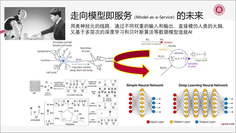 《华东师范大学AIGC技术给教育数字化转型带来的机遇与挑战202396页》 - 第7页预览图