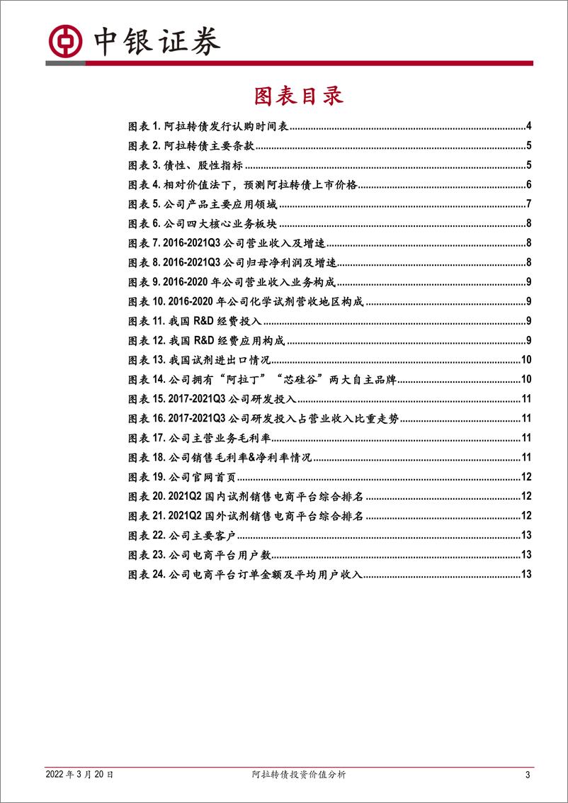 《阿拉转债投资价值分析-20220320-中银国际-15页》 - 第4页预览图