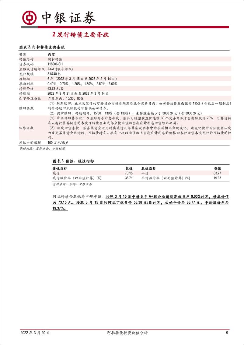 《阿拉转债投资价值分析-20220320-中银国际-15页》 - 第6页预览图