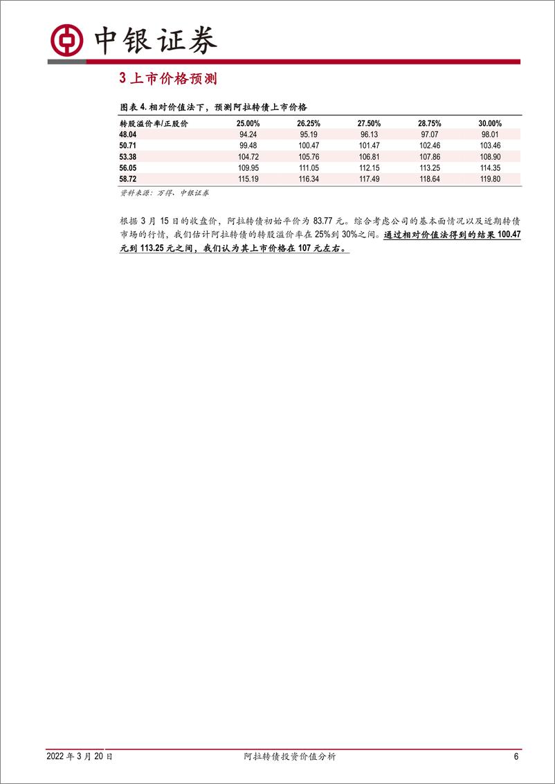 《阿拉转债投资价值分析-20220320-中银国际-15页》 - 第7页预览图