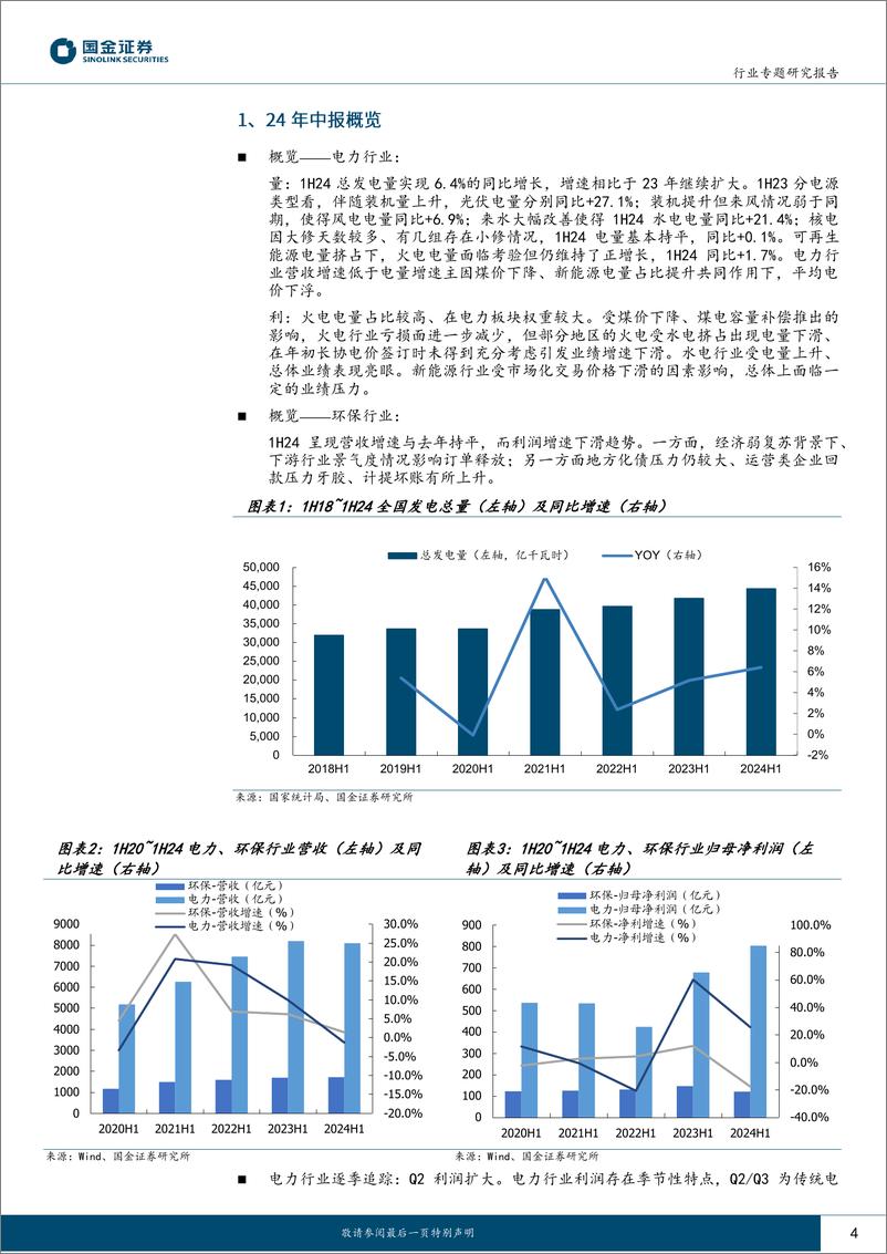 《公用事业及环保行业专题研究报告：电改渐入佳境，公用盈利上行-240831-国金证券-19页》 - 第4页预览图