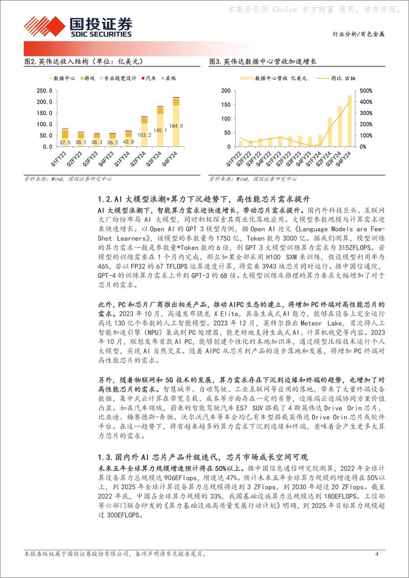 《新材料系列报告（二）：AI应用浪潮下，芯片电感需求有望增加》 - 第4页预览图