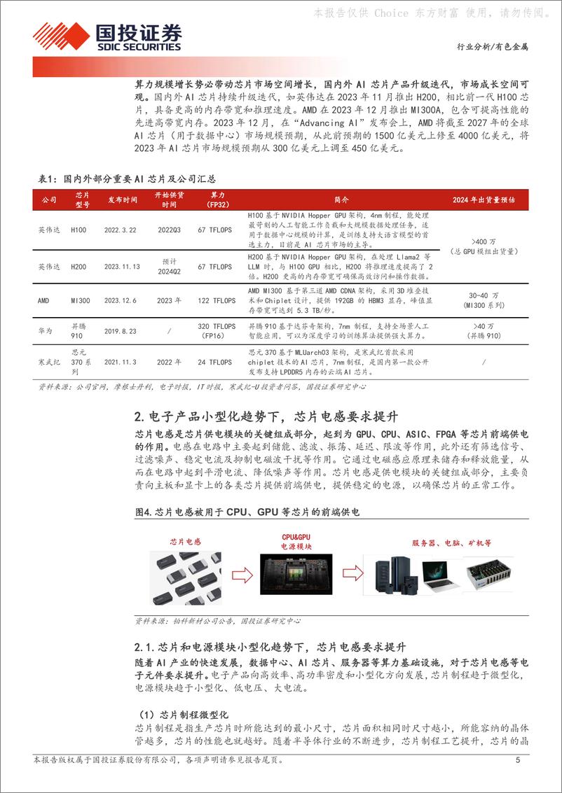 《新材料系列报告（二）：AI应用浪潮下，芯片电感需求有望增加》 - 第5页预览图